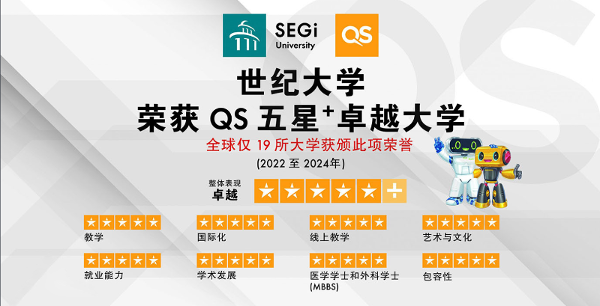 马来西亚世纪大学语言班